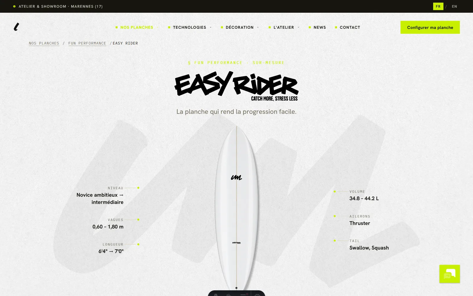 La fiche Easy Rider : la planche en grand, ses specs annotées autour